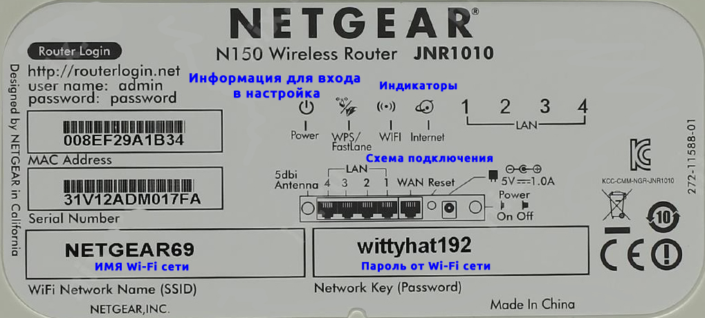 Маршрутизаторы NETGEAR — настройки Интернета и Wi-Fi