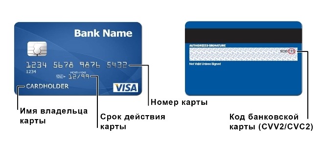 NFC: что есть в телефоне, как им пользоваться и для чего он нужен