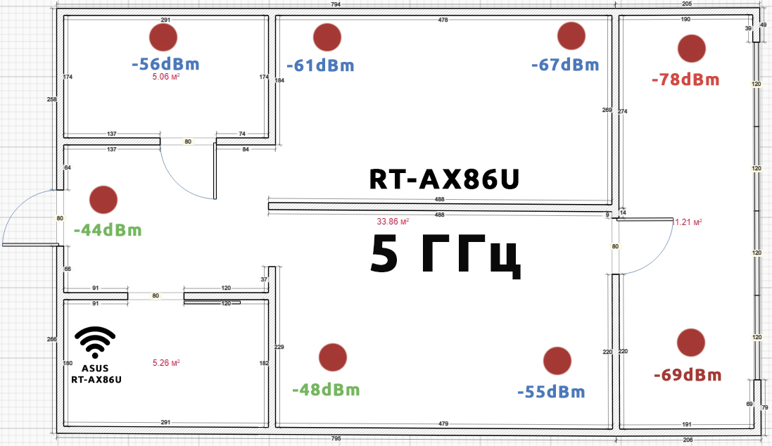 Обзор и настройка ASUS RT-AX86U (AX5700): лучший игровой маршрутизатор