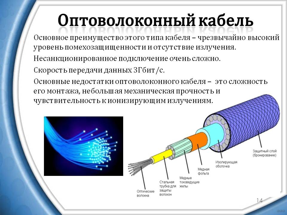 От чего зависит скорость интернета: все подробности Блондинки