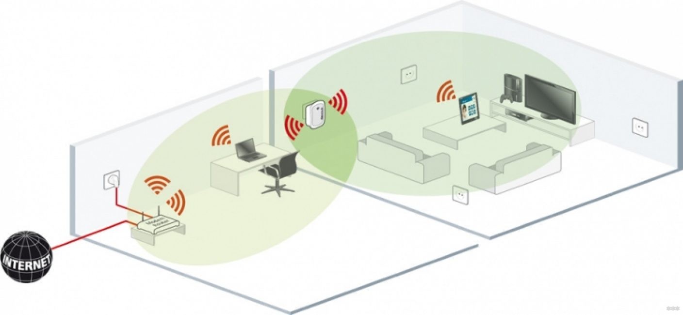 Перестал работать Wi-Fi на планшете: почему и что делать?