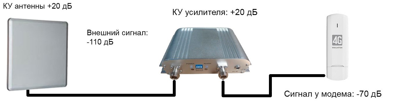 Косичка: что это такое и чем отличается от шланга?