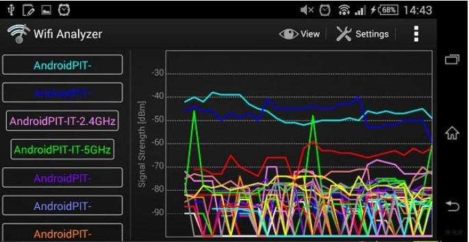 Wi-Fi плохо работает на телефоне: простые причины и решения