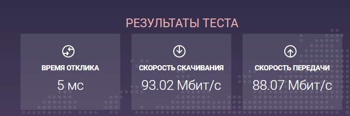 Проверка скорости интернета на компьютере и ноутбуке Проверка скорости интернета на компьютере и ноутбуке