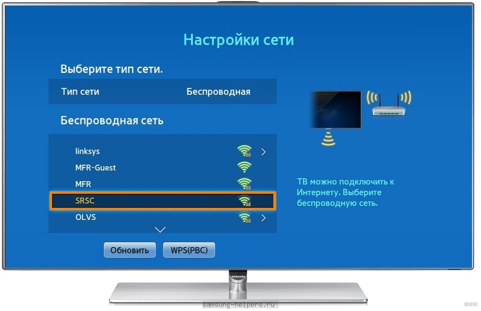 ТВ-роутер: какой нужен, стоит ли покупать дорогой?