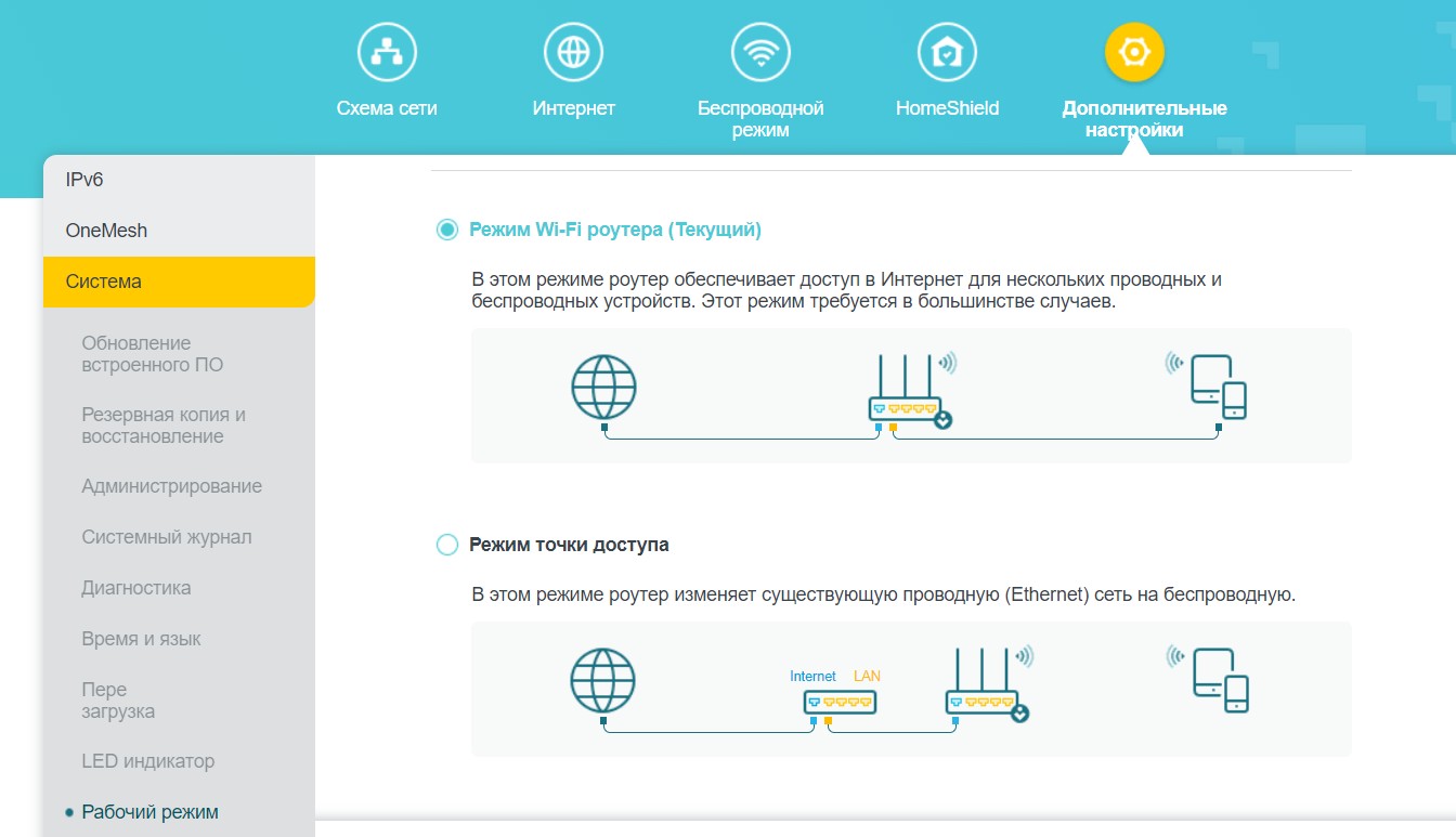 Настройка роутера tp link archer ax12