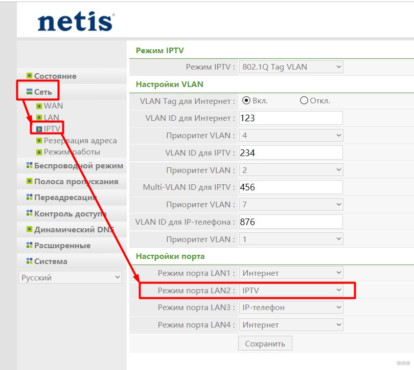 Роутеры Netis: обзор и настройка основных моделей