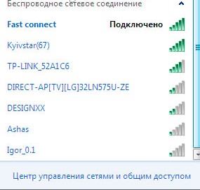 Скорость WI-FI: почему скорость и максимальная скорость?