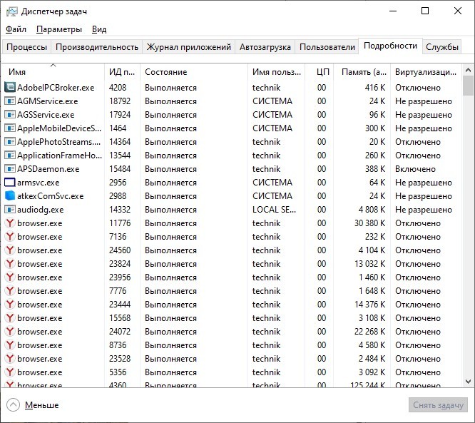 Software Reporter Tool: что это такое и как отключить процесс?