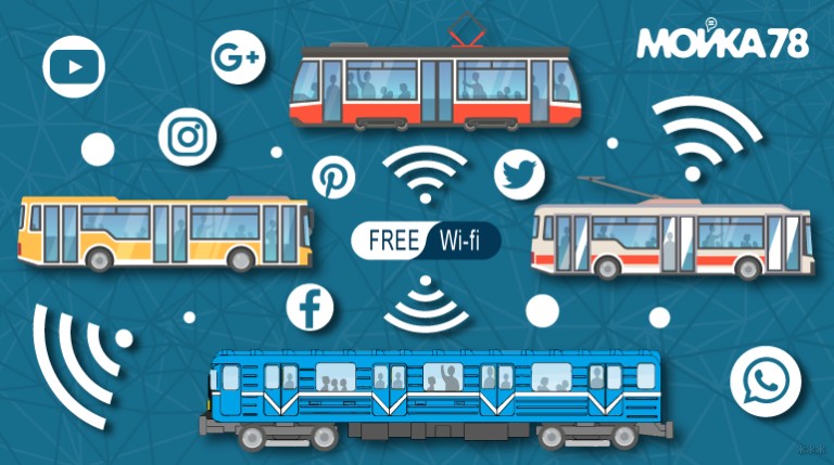 SPb Free WiFi и MT_FREE в СПб: поиск и подключение