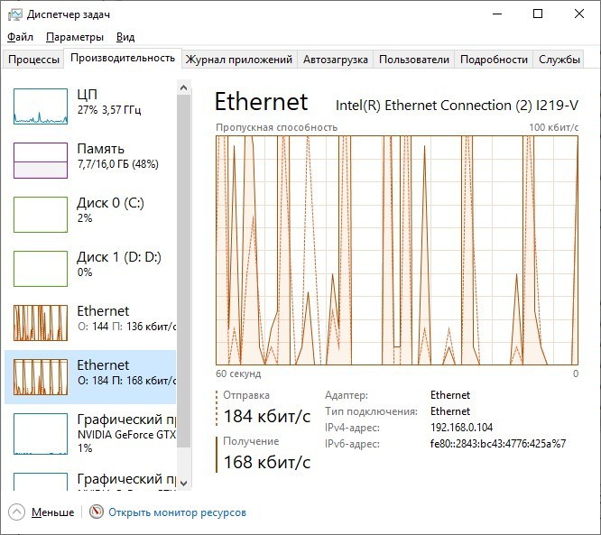 Svchost.exe — что это за процесс в диспетчере задач и почему грузит процессор