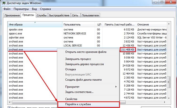Svchost.exe загружает память Windows 7: 100% решение за 2 минуты