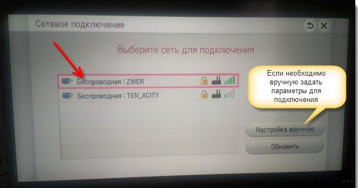 Телевидение с интернетом и Wi-Fi: что это такое и как работает