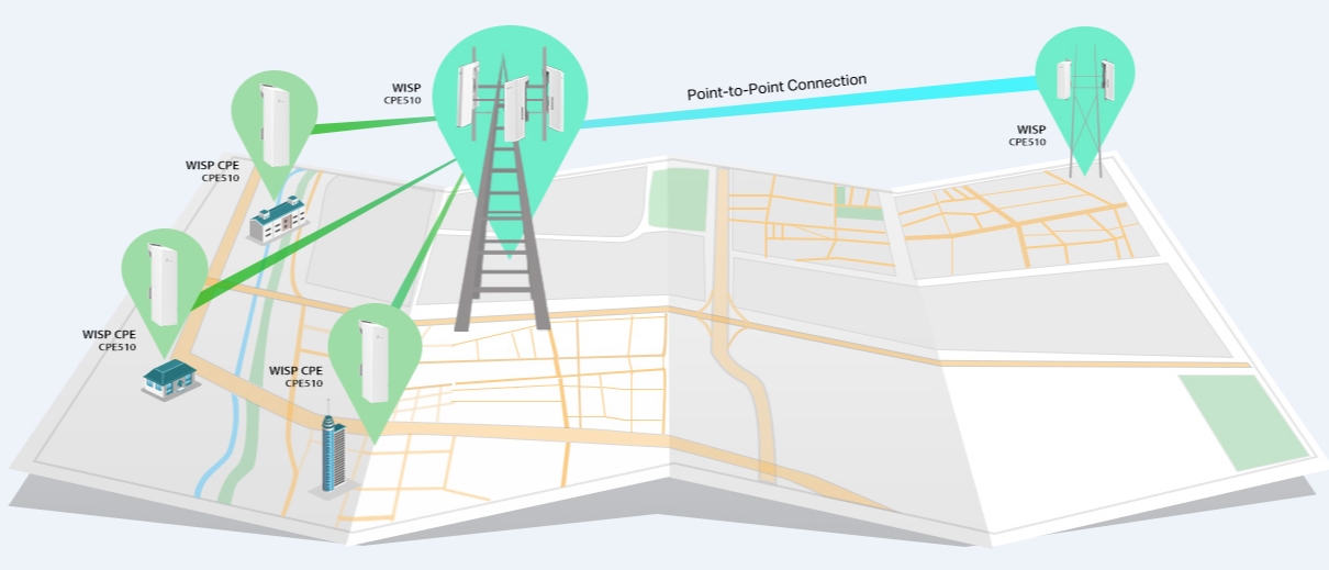TP-Link CPE510: обзор и настройка точек доступа