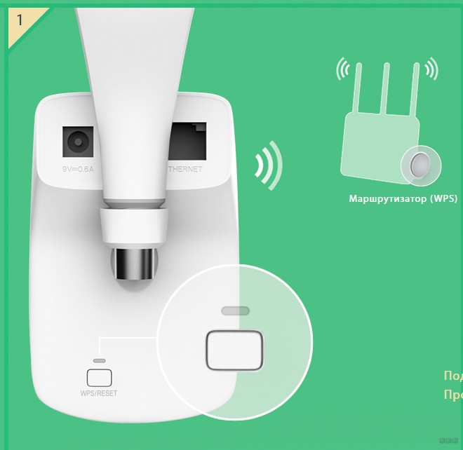 TP-Link NC250 и компания: обзор и настройка IP-камер от TP-Link