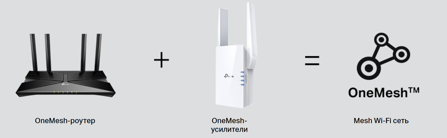 TP-Link OneMesh: что это такое и с чем его едят?