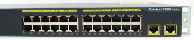 VLAN для чайников: что это такое и пример конфигурации VLAN для чайников: что это такое и пример конфигурации
