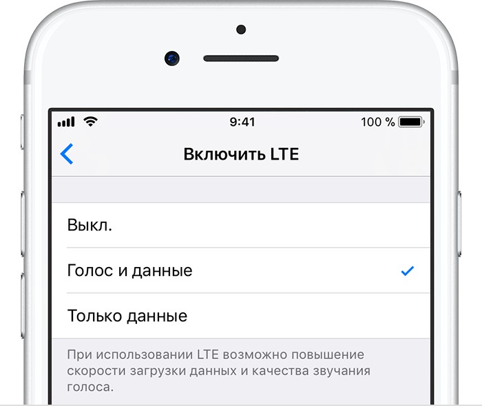 Звонки по Wi-Fi от МТС на iPhone: теперь доступны звонки по Wi-Fi и VoLTE!