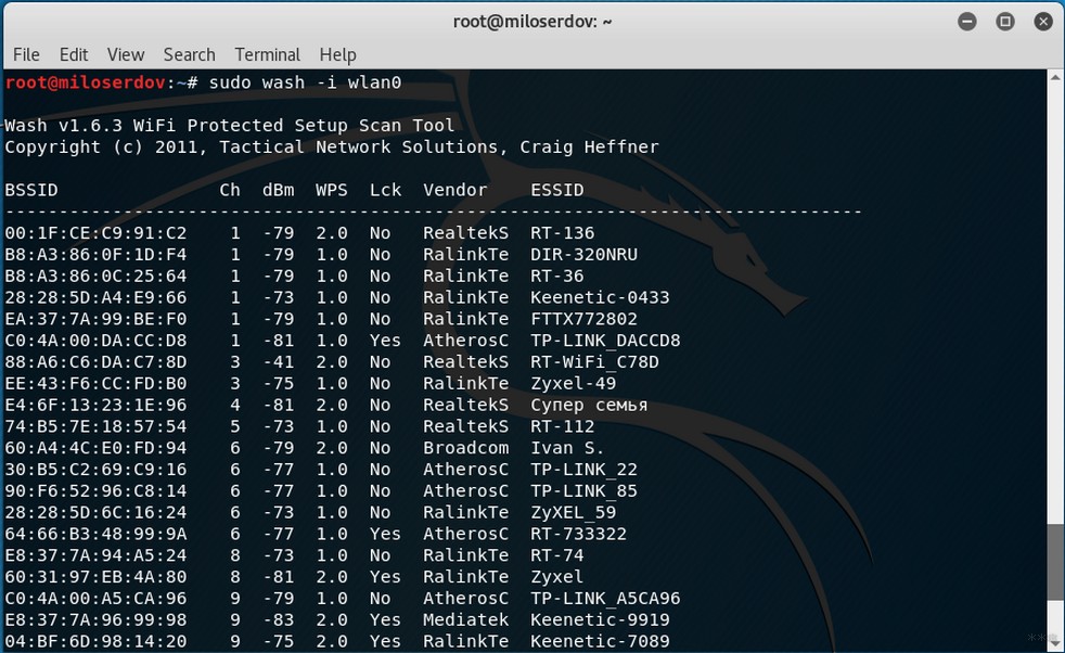 Взломайте Wi-Fi с помощью Kali Linux: руководство от Botan