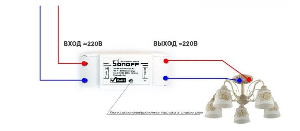 Wi-Fi реле для умного дома: обзор и подключение от WiFiGid