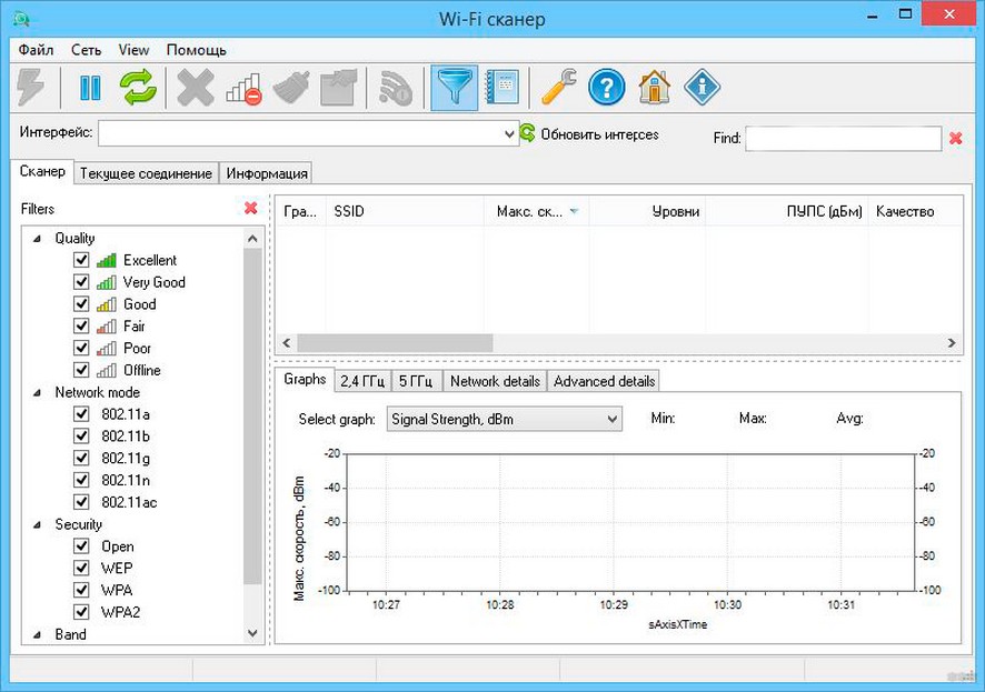 Wi-Fi сканер: программы для сканирования сетей и каналов