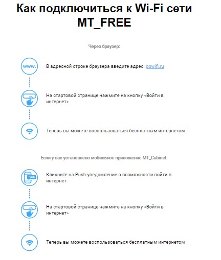 Wi-Fi в московском и питерском метро: как подключить, авторизация, реклама