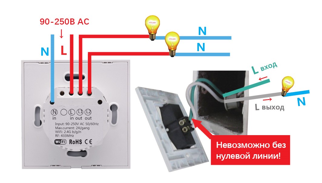 Как подключить умный выключатель. Вай фай выключатель света схема подключения. Выключатель 220в с Wi-Fi двухканальный. Сенсорные выключатели света Sonoff. Умный WIFI выключатель схема подключения.