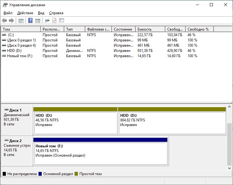 Windows не может завершить форматирование: флешка, жесткий диск или микро-SD