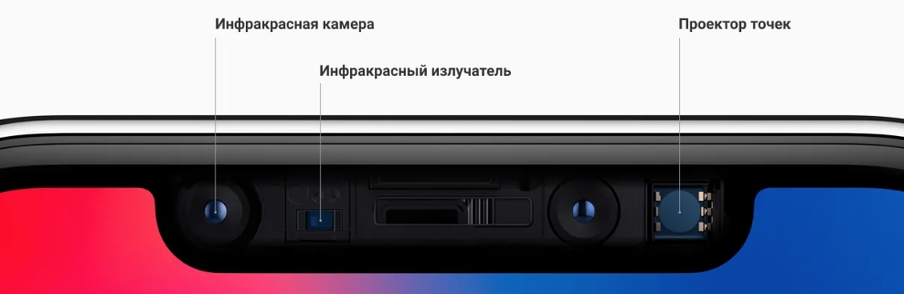 Главное отличие смартфона от iPhone (Для чайников)