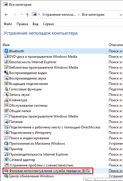 Изменения, внесенные в компьютер, отменяются на Windows: сколько ждать?
