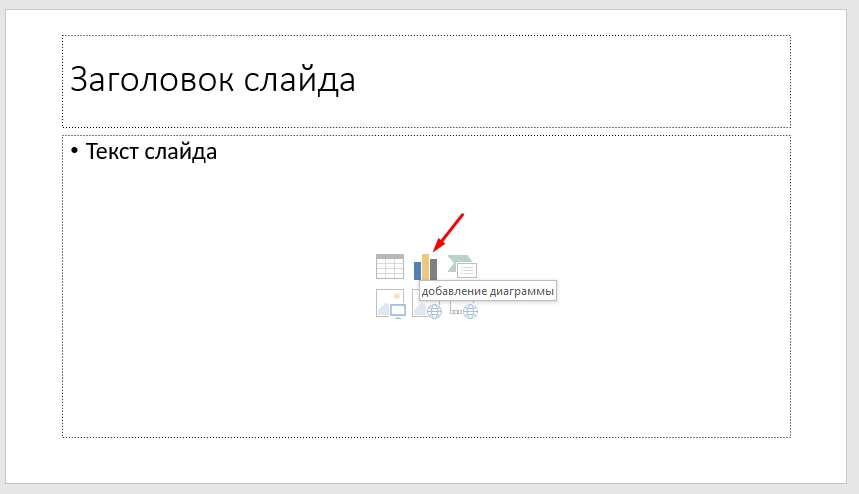 Как сделать диаграмму в презентации: 3 способа