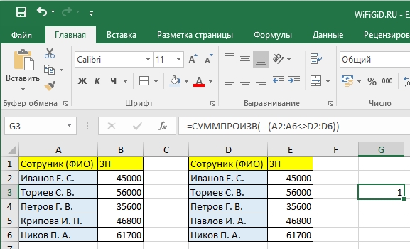 Сравнить две таблицы в Excel на совпадения: 6 способов