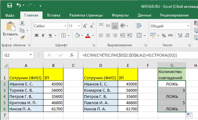 Сравнить две таблицы в Excel на совпадения: 6 способов