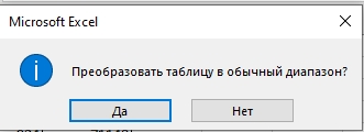 Умная таблица в Excel: урок для чайников