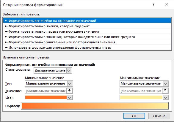 Выделение цветом ячейки в Excel при условии: гайд от Бородача