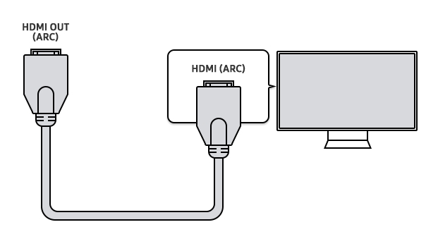 HDMI ARC - что это такое?