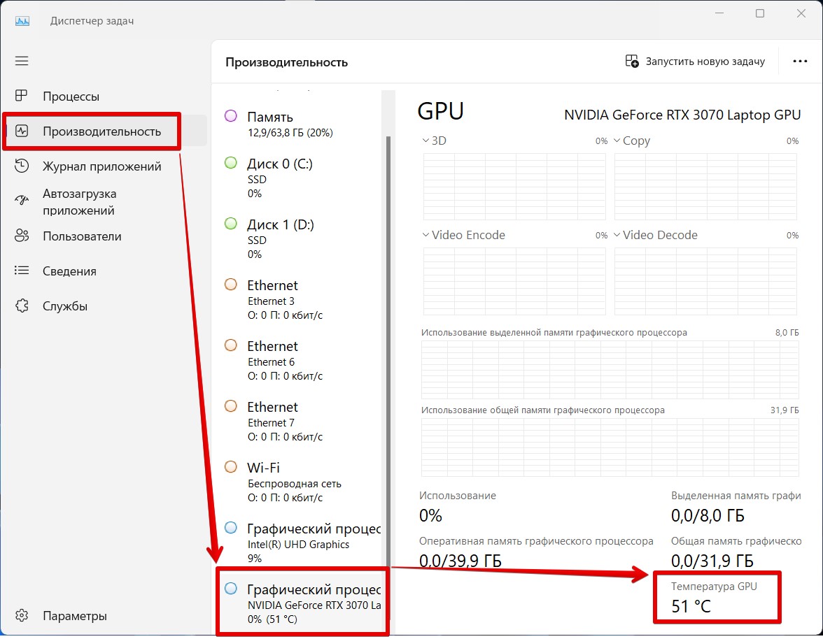 Как посмотреть температуру видеокарты в Windows 10 / 11