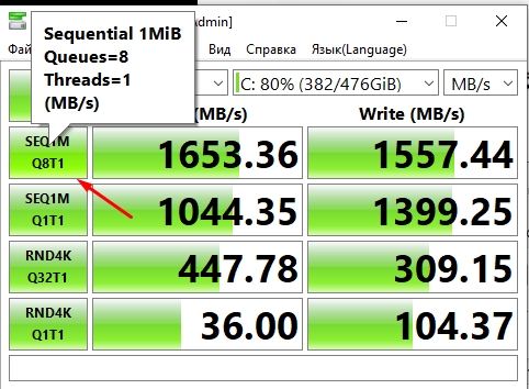 Программа для проверки скорости SSD или HDD: ТОП-5