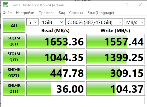 Программа для проверки скорости SSD или HDD: ТОП-5