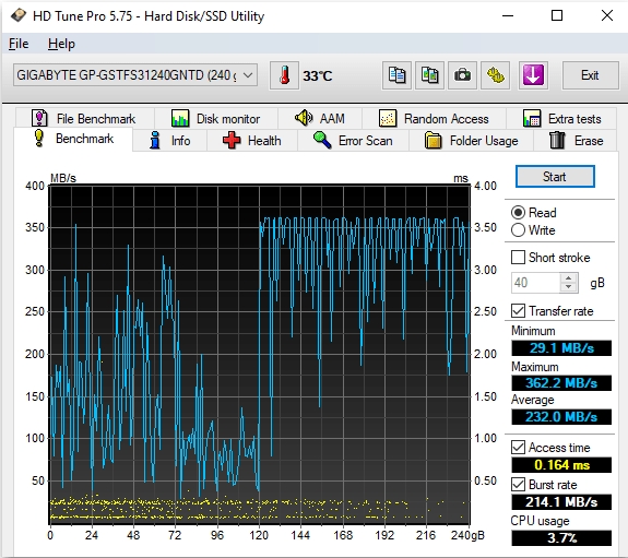 Программа для проверки скорости SSD или HDD: ТОП-5