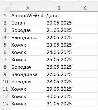 Количество уникальных значений в столбце Excel