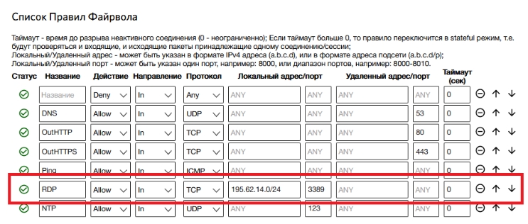 Не удается подключиться к удаленному компьютеру: решено