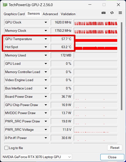 Что такое Hot Spot в GPU-Z и как он влияет на ваш компьютер