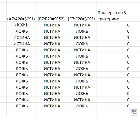 ВПР по двум условиям в Excel: примеры