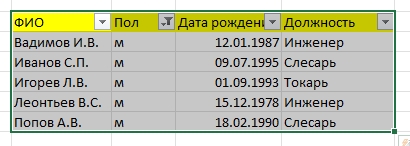 Как в Excel создать базу данных: инструкция