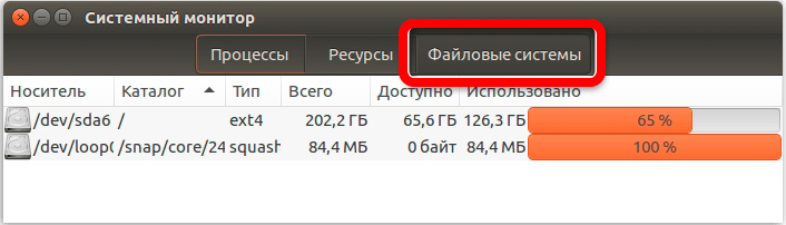 Свободное место на диске Linux – как узнать?