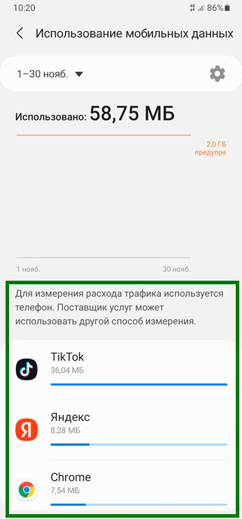 Как посмотреть расход трафика на Андроид: решение