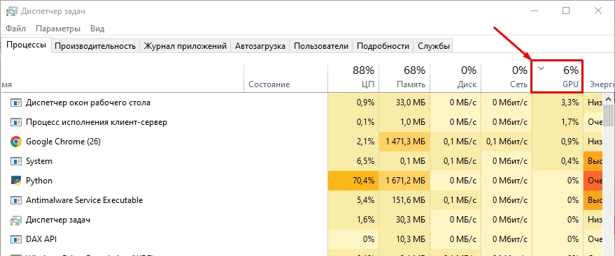 Как узнать, что нагружает видеокарту: 100% метод