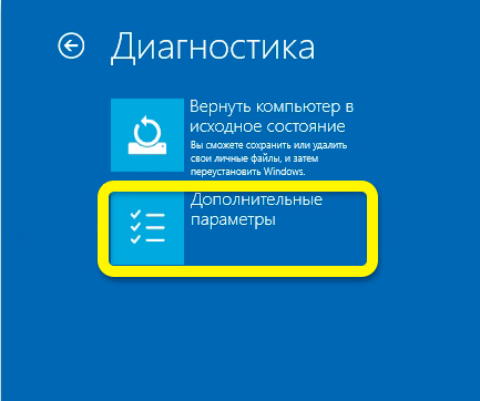 Отключить проверку подписи драйверов Windows 11: решение