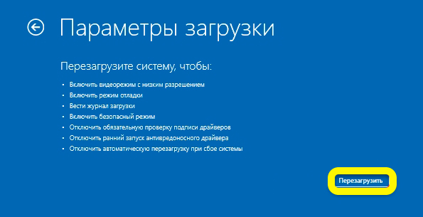 Отключить проверку подписи драйверов Windows 11: решение